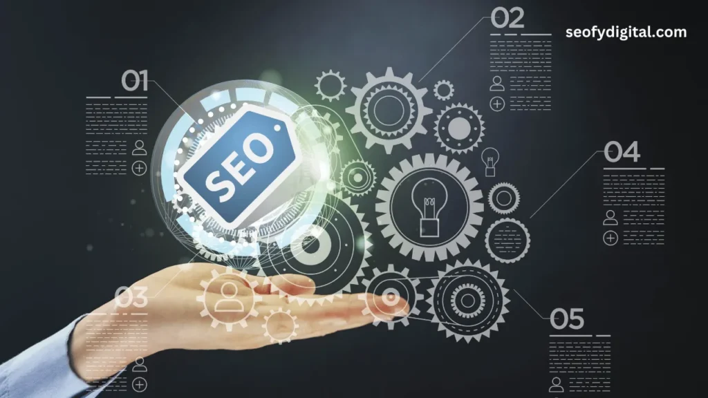 Is Showit Good For Seo