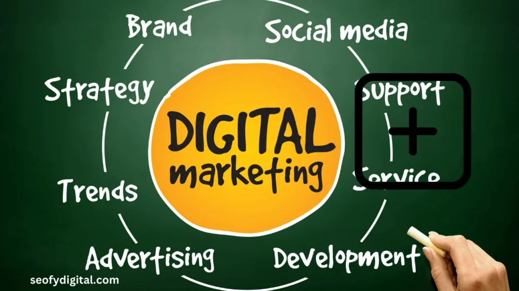 What does a digital marketing account manager do